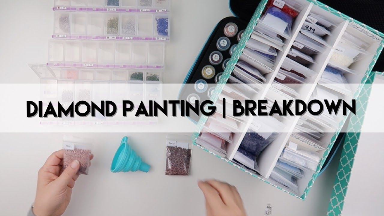 Diamond Painting - Breakdown | Huacan Custom