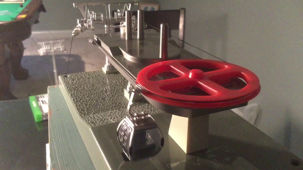 Model gondola