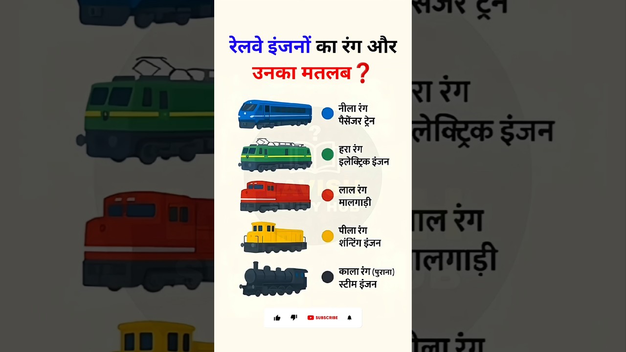 रेलवे इंजनों के रंग का मतलब🚂//