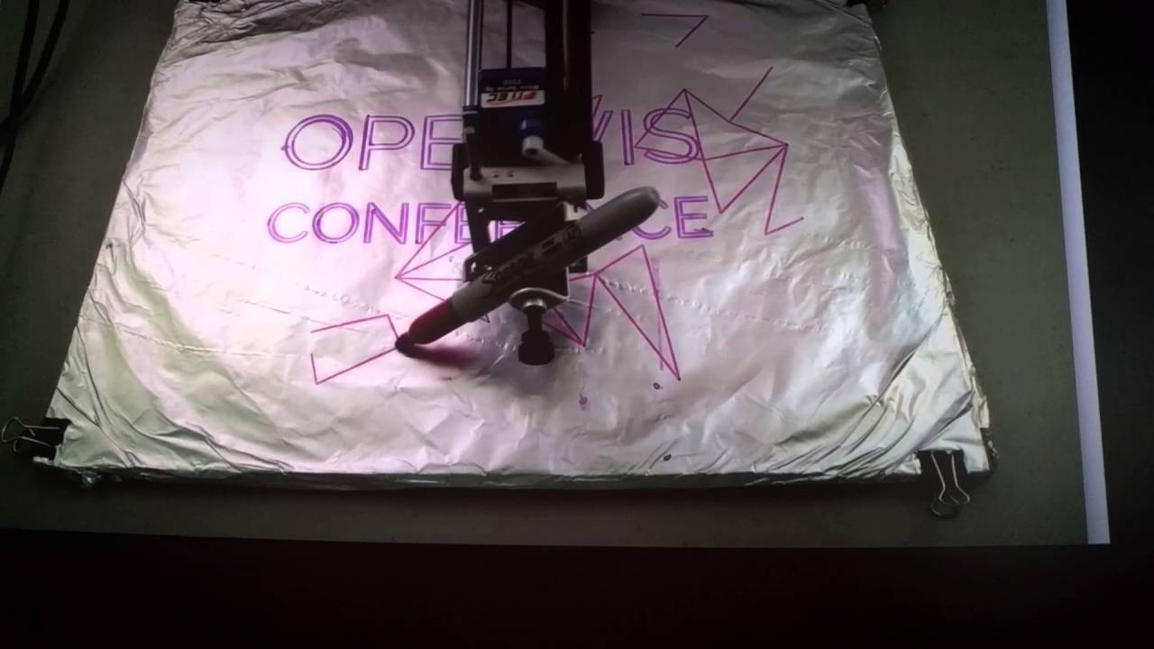 openvisconf on foil