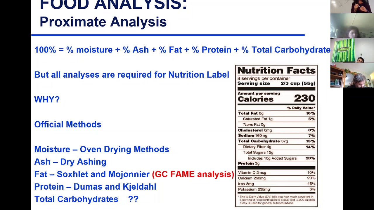 Food Analysis Lect 22 Oct 28 2020