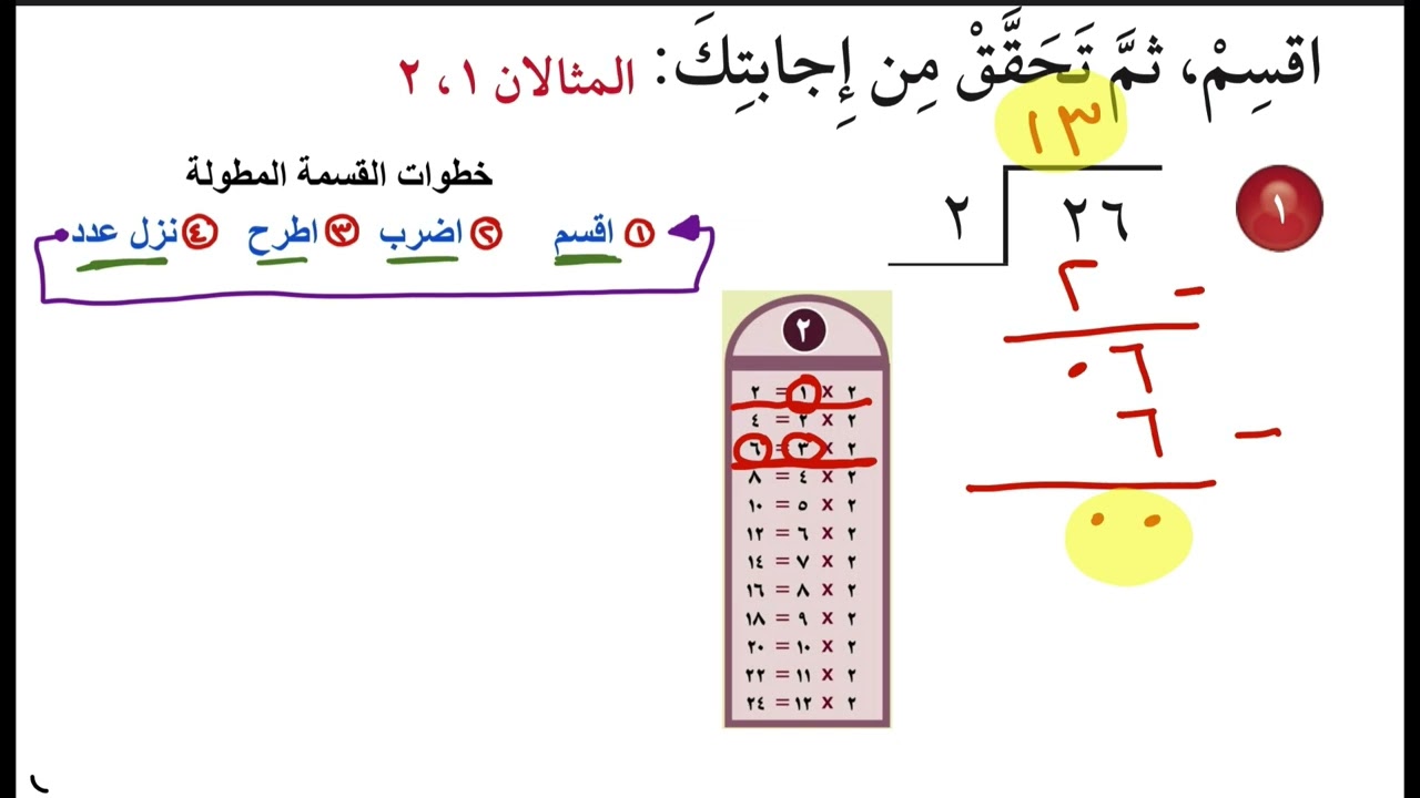شرح مهارات الفصل السابع (الجزء الأول) لمادة الرياضيات للصف الرابع الابتدائي - الفصل الدراسي الثاني