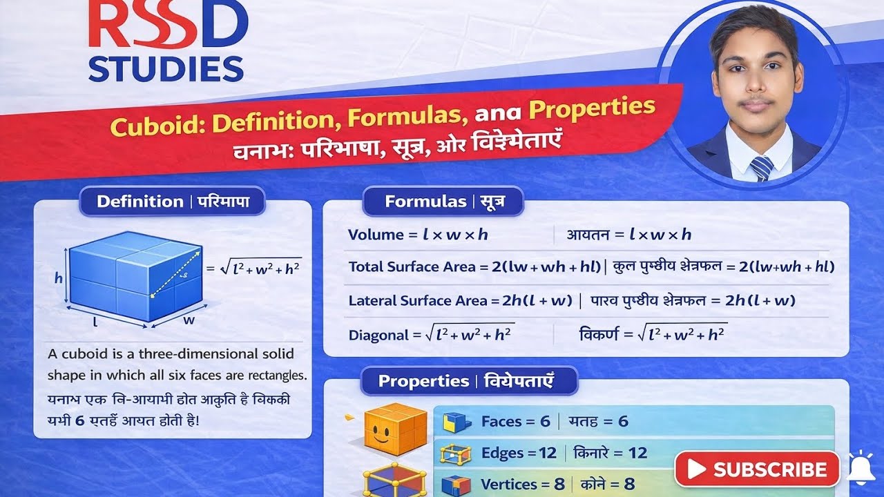 @घनाभ की परिभाषा, विशेषताएं, आयतन एवं क्षेत्रफल। Definition, Properties, Volume and Areas of Cuboid।