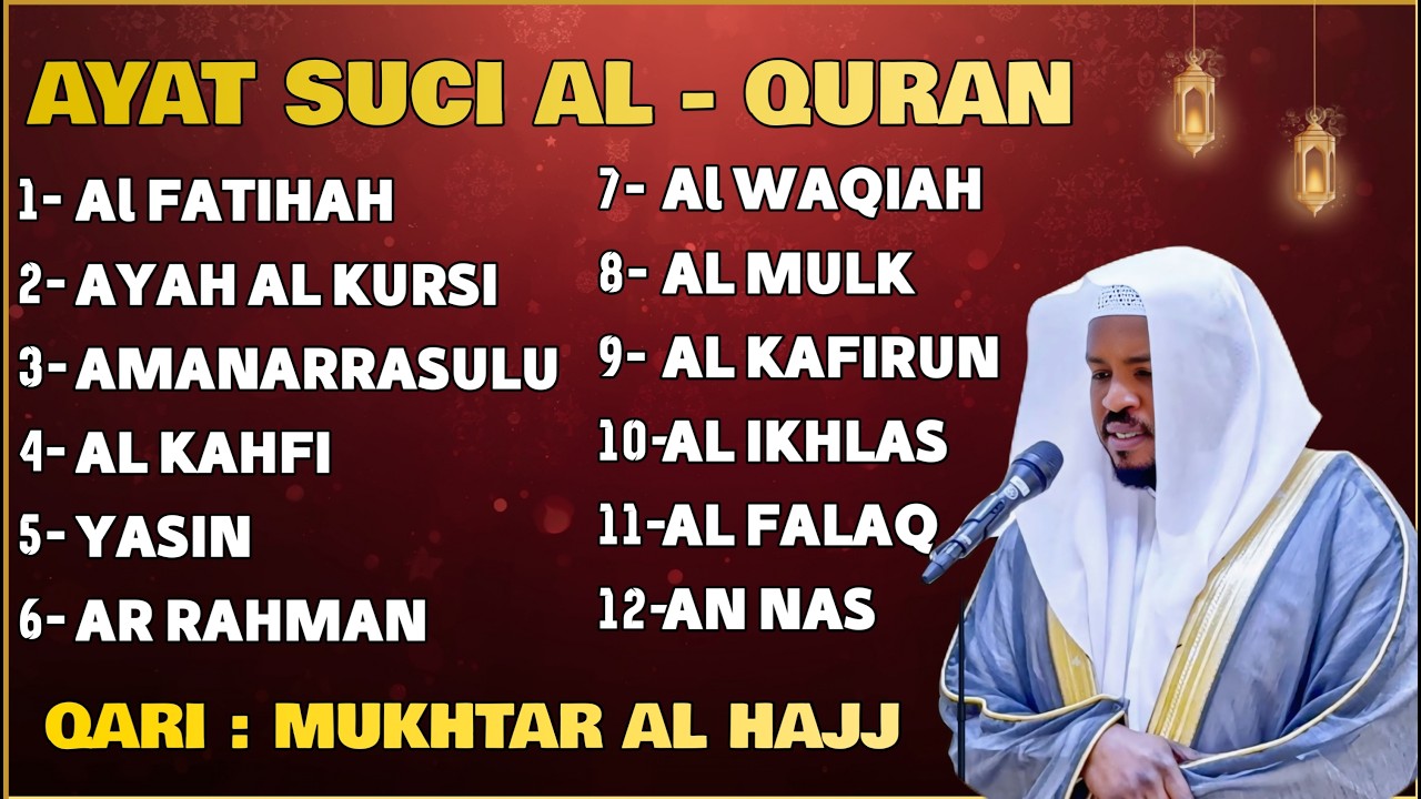 Alquran Dengan Suara Yang Sangat Indah -Alfatiha, Alkahfi,Yasin,Alwaqia, Arrahman,Almulk Almoeathat