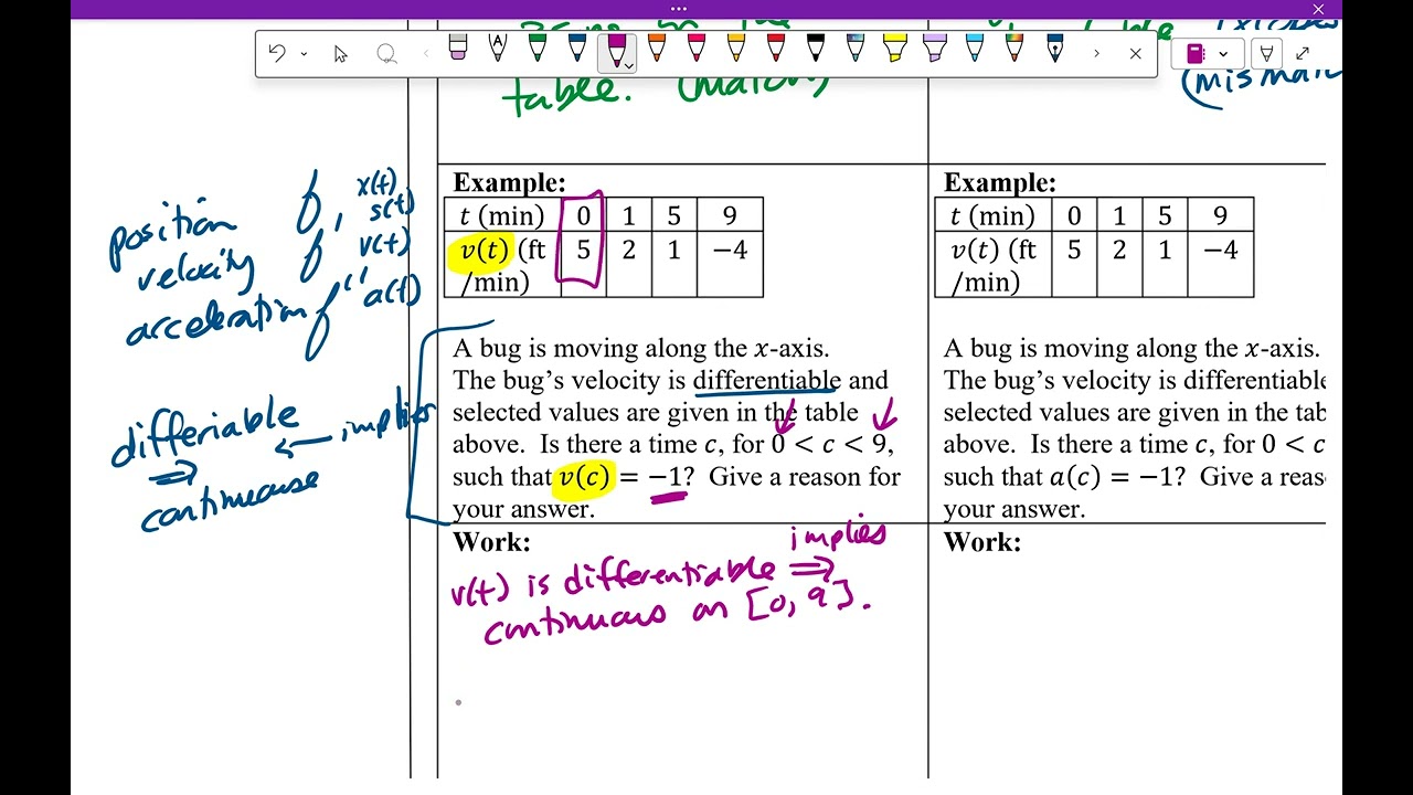 AB Topic 5.1 & 1.16 Examples IVT vs MVT and Ex 6
