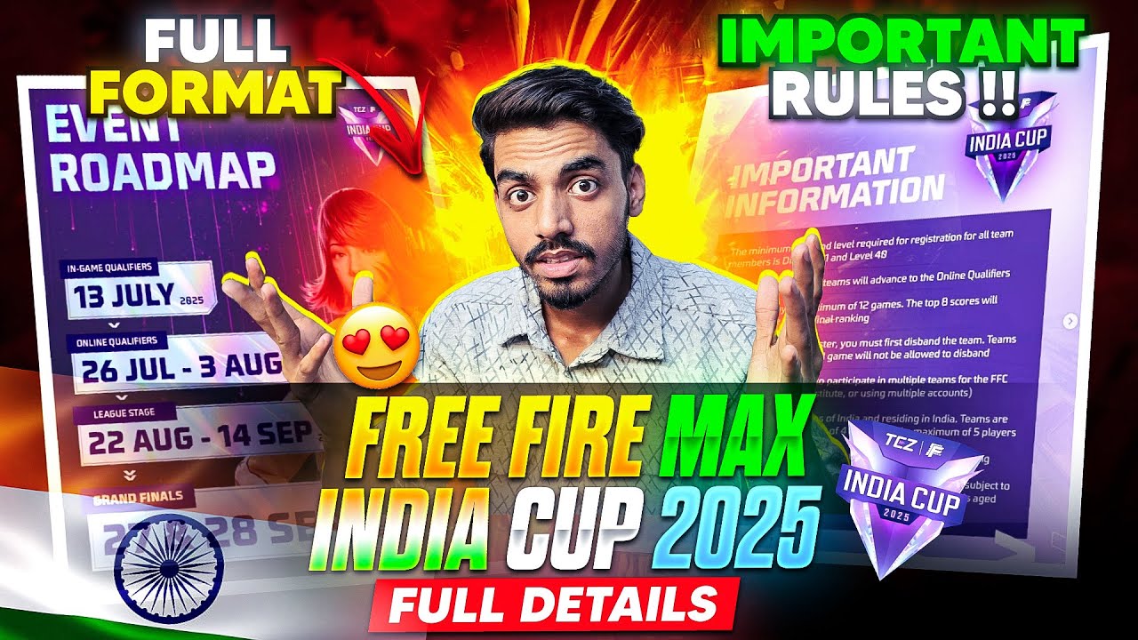 FFMIC 2025 FULL FORMAT & RULES EXPLAINED🔥🇮🇳 | FREE FIRE MAX INDIA CUP RULES | FREE FIRE INDIA ESPORT