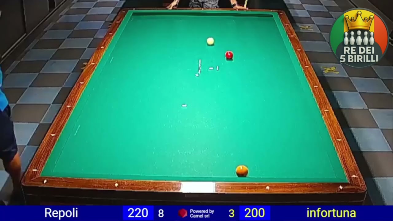La sfida infinita | Repoli vs Infortuna &ndash; Parte 4 (Finale) 🎱🏆
