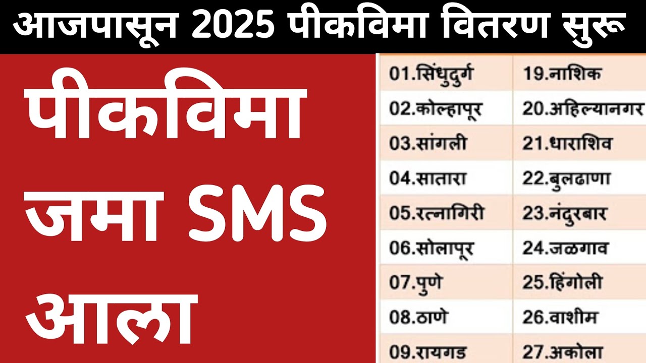 Pik Vima 2025 new update ! पीकविमा जमा SMS आला ! Pik vima 2025