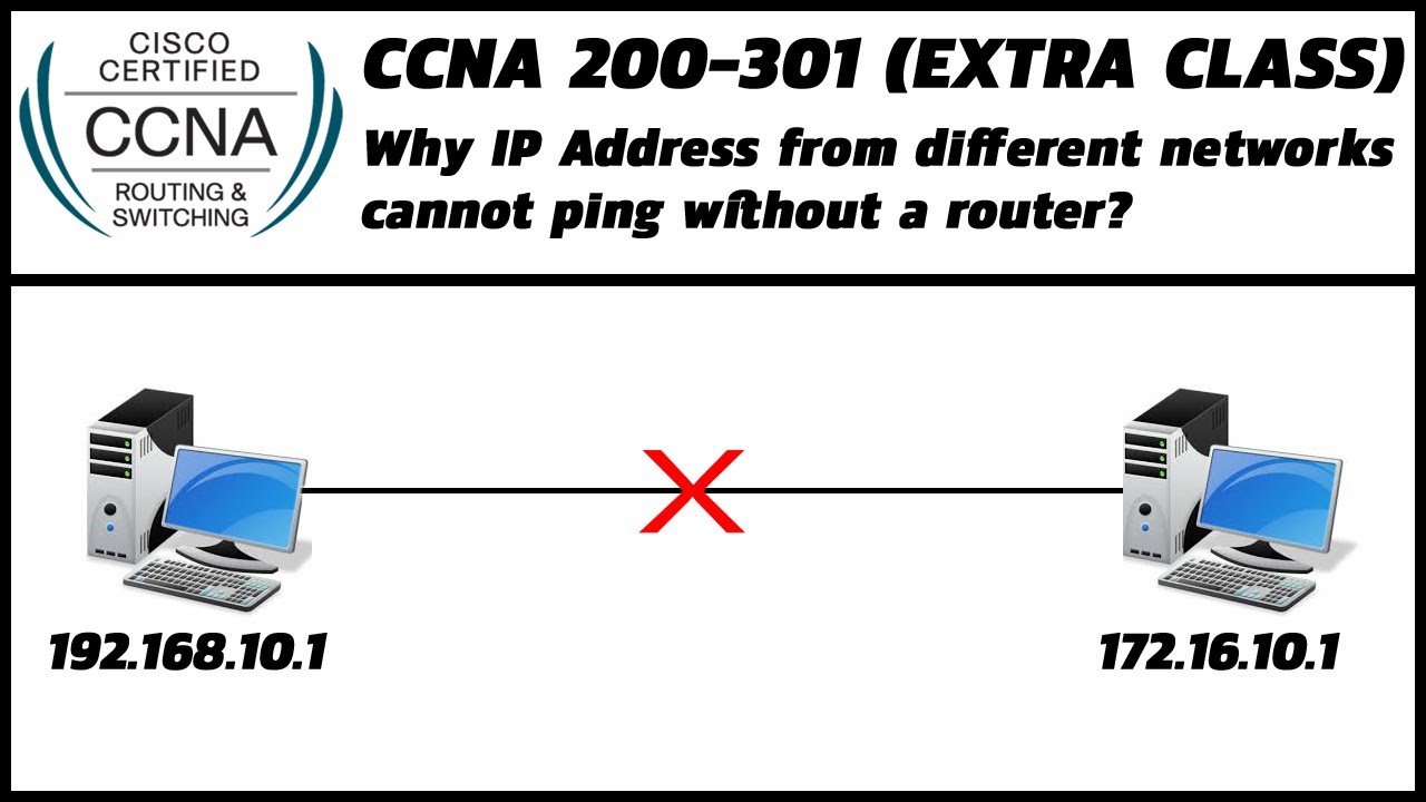 CCNA 200-301 | DAY 6 | Extra Class | Why IP Address from different networks or classes cannot ping?