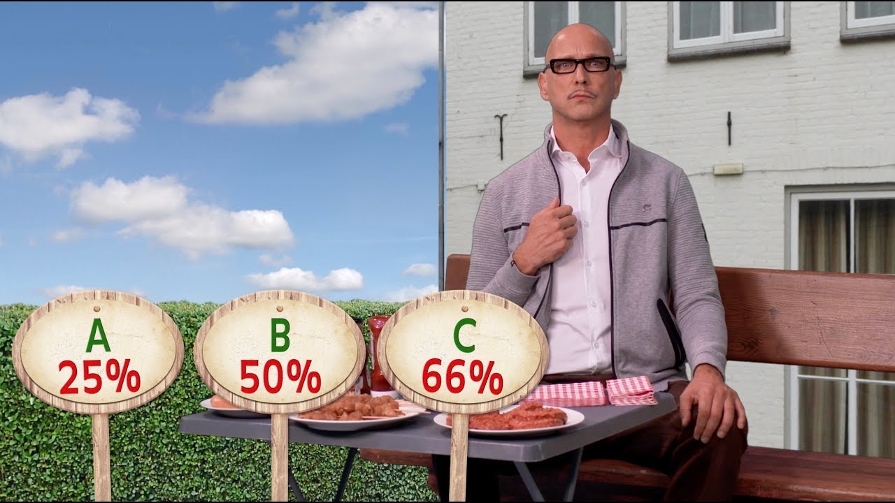 De wereld 9A - Groen Doen - Oefenen.nl