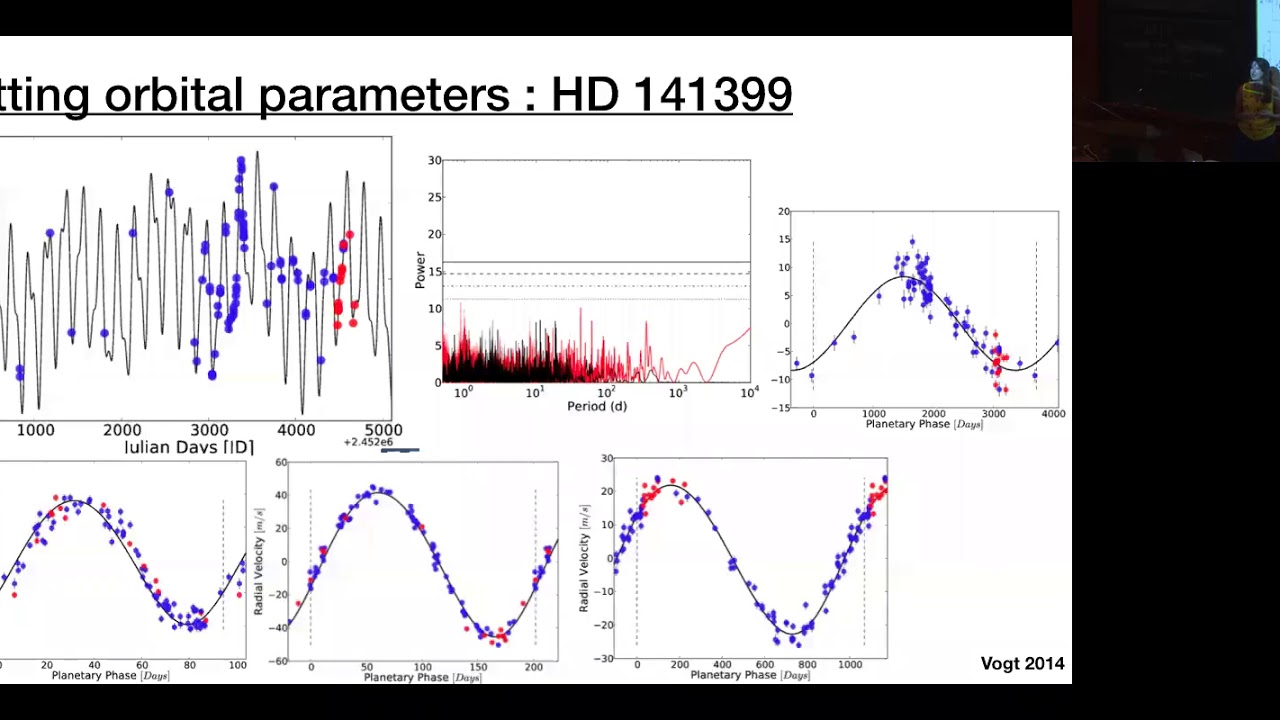 Orbit Determination and Degeneracy of Models - Jennifer Burt (MIT)