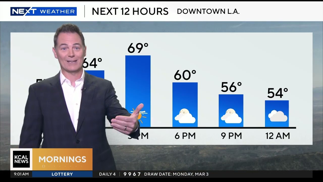 KCAL DT 03042025 0858AM