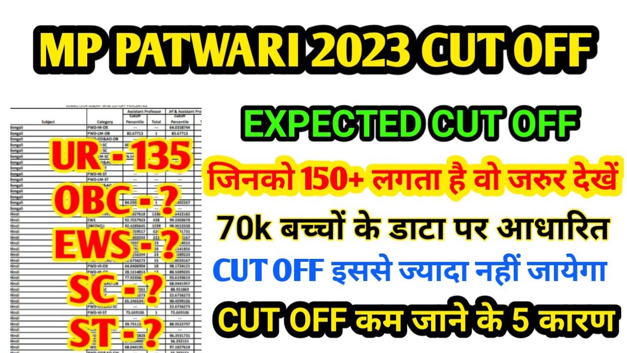 mp patwari cut off 2023 | patwari expected cut off 2023 | patwari cut off 2023 | patwari cut off