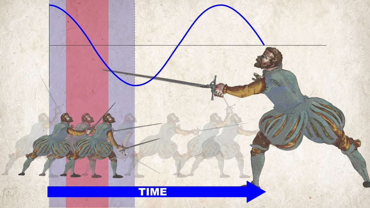 Joachim Meyer's Sidesword: Parrying Techniques Part III - Observations & Heuristics