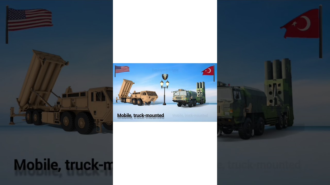 THAAD vs HQ-19 | Who Has the Stronger Missile Shield? | USA vs China