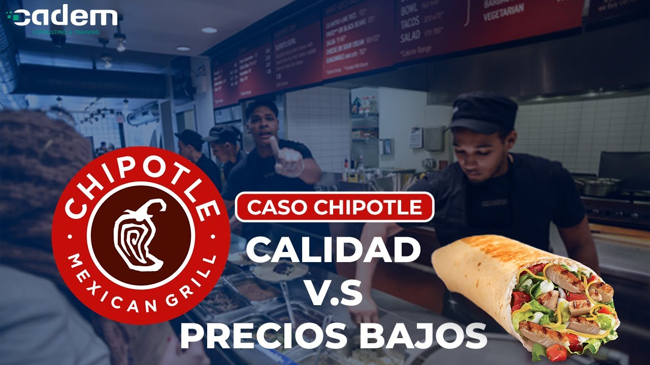 ATENCIÓN: No Hay Carnitas | Caso Chipotle Mexican Grill