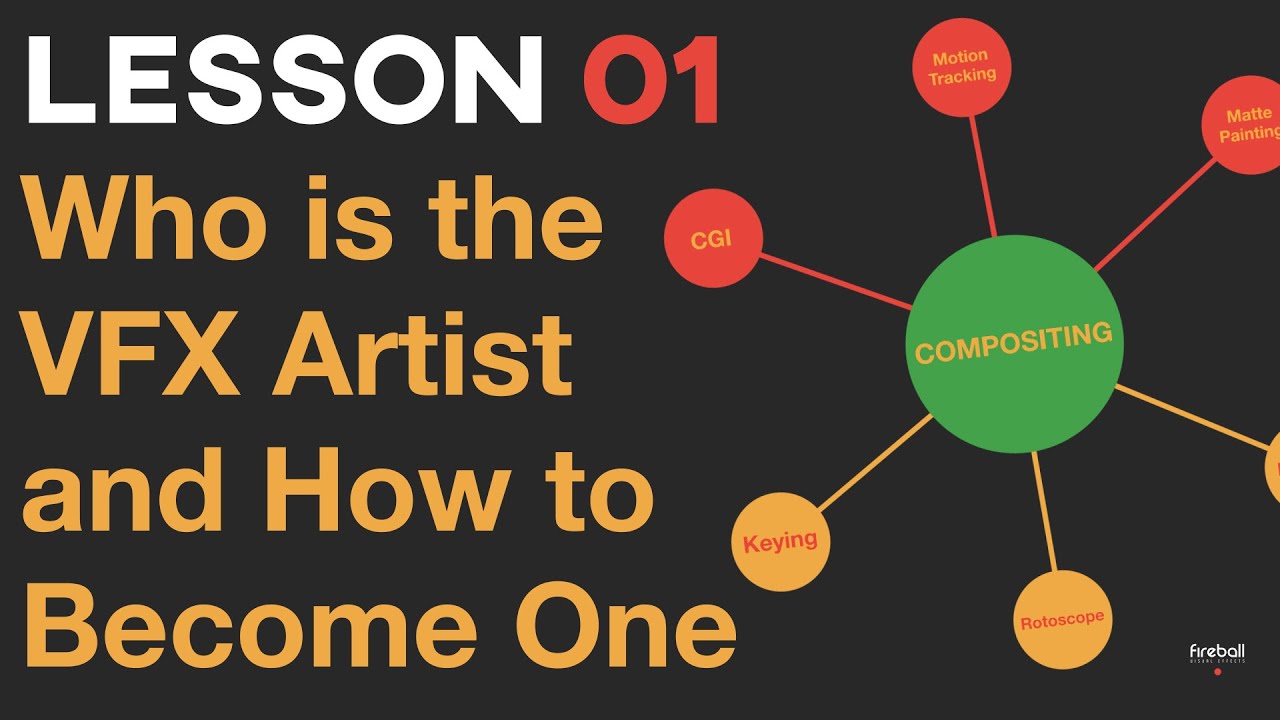 Who is Compositor & VFX Artist
