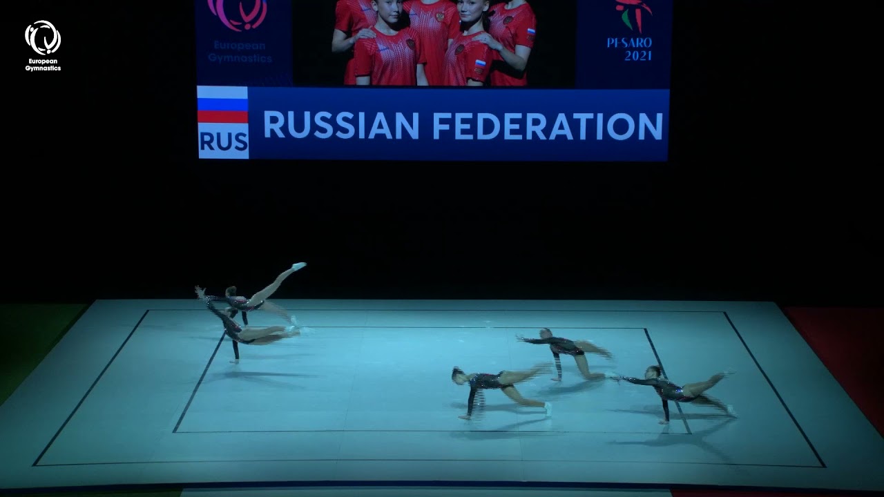 Russia - 2021 Aerobics junior European Champion, groups