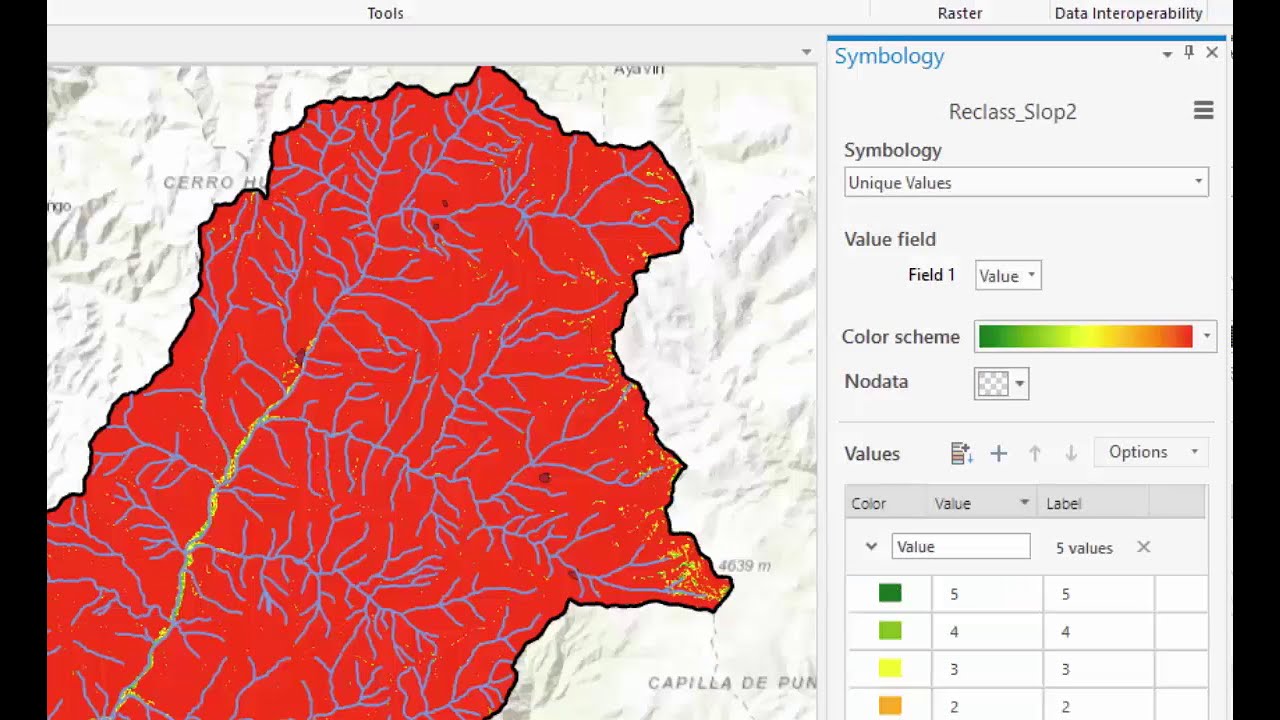 Análisis multi Criterio usando Arcgis Pro