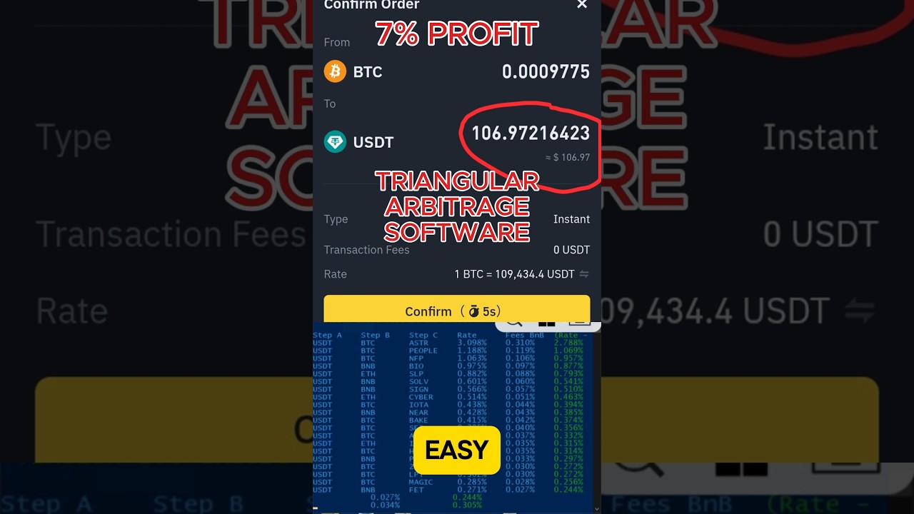 Risk-Free 7% Profit Per Trade (Binance Triangular Arbitrage Software) #shorts #arbitrage #trading
