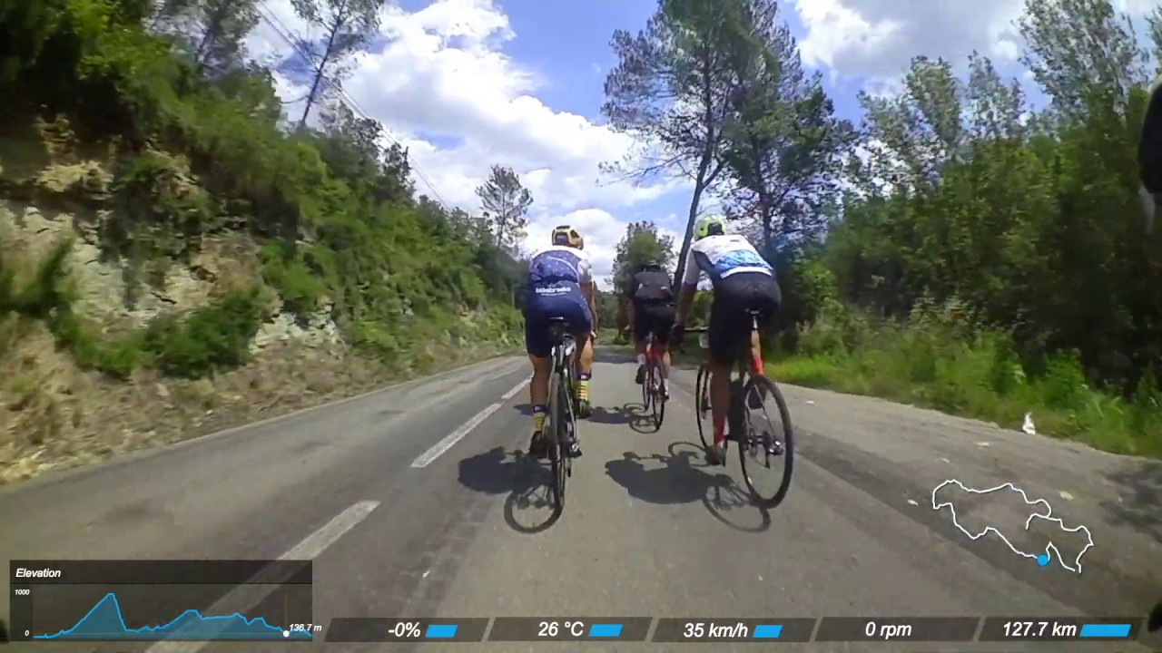 Road bike climbs: Girona Gran Fondo (Catalonia, Spain) - Girona Cycling Festival - 2018