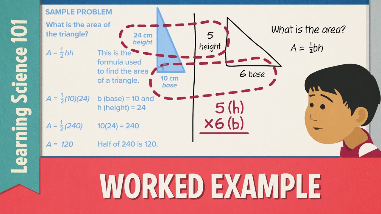 Teaching Strategies: Worked Examples