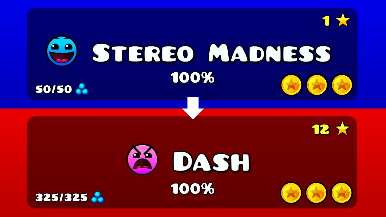 Geometry Dash - Complete Guide | All Main Levels + The Tower 100% (All Coins)