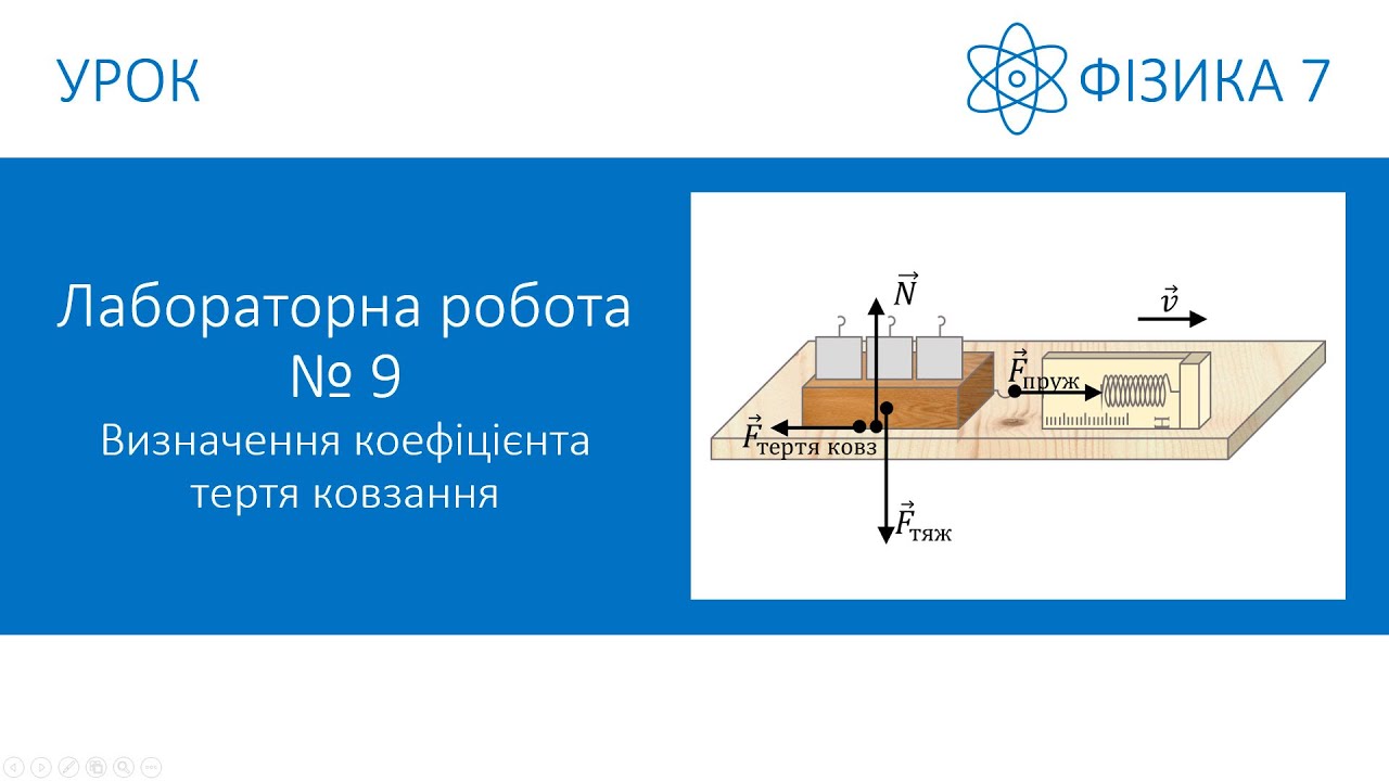 Лабораторна робота №9. Визначення коефіцієнта тертя ковзання. Фізика 7 клас