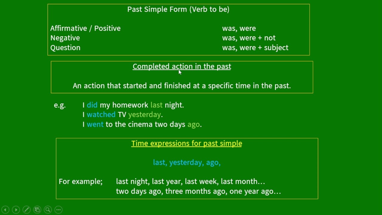 Grade 9 English unit 4 lesson 3 : What did you do yesterday?