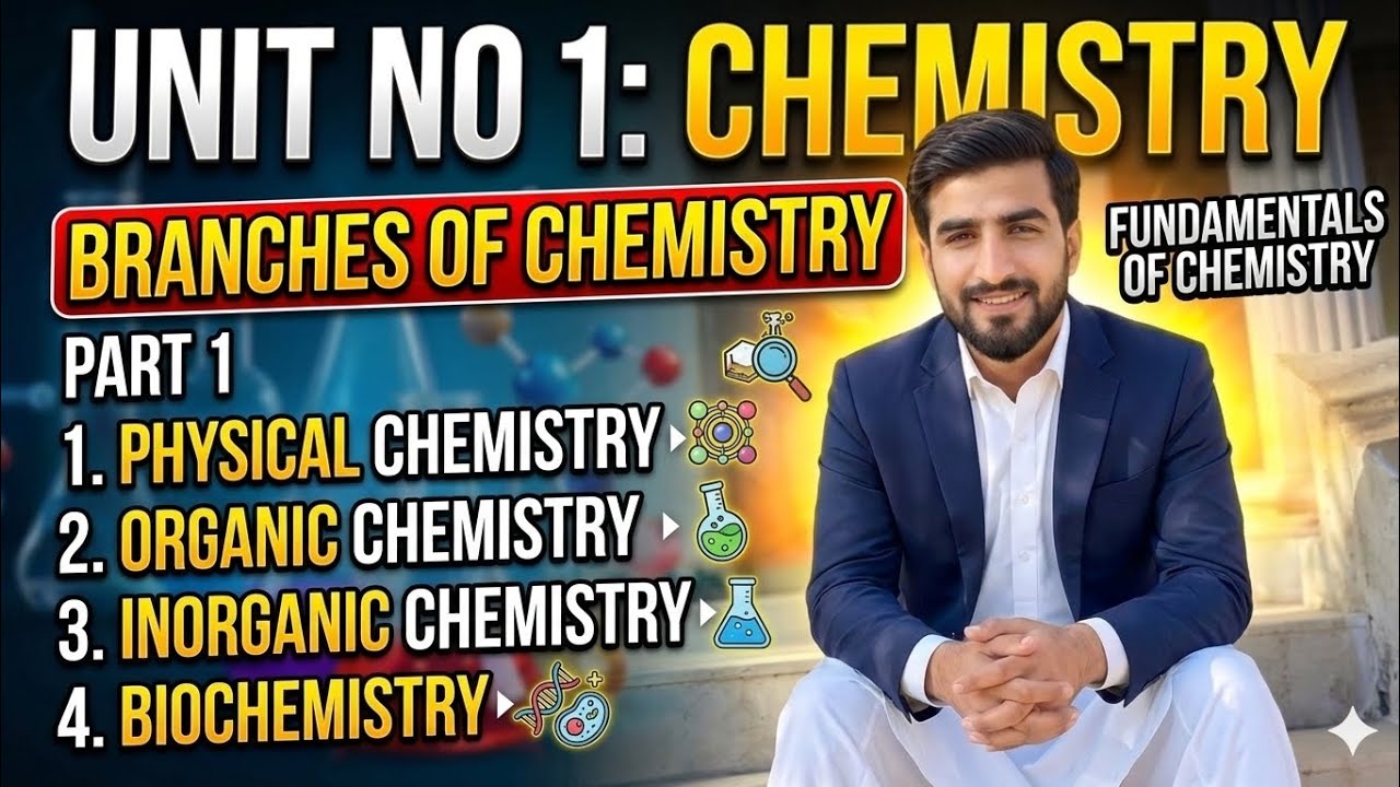 ​9th Class Chemistry | Unit 1 | Branches of Chemistry (Part 1) | Introduction to Chemistry