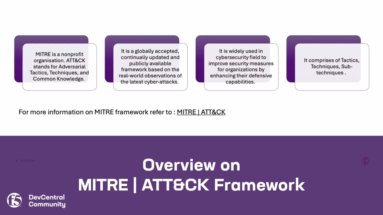 Overview on MITRE | ATT&CK Framework