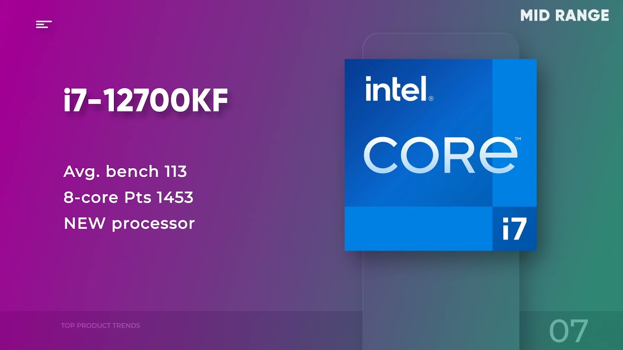 BEST PROCESSORS 2022 ⚡️ TOP 10 ⚡️ Any budget 💲 i9 i7 i5 i3 ryzen