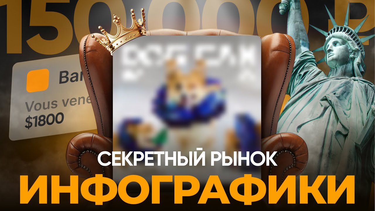 Как дизайнеру из СНГ зарабатывать на Amazon