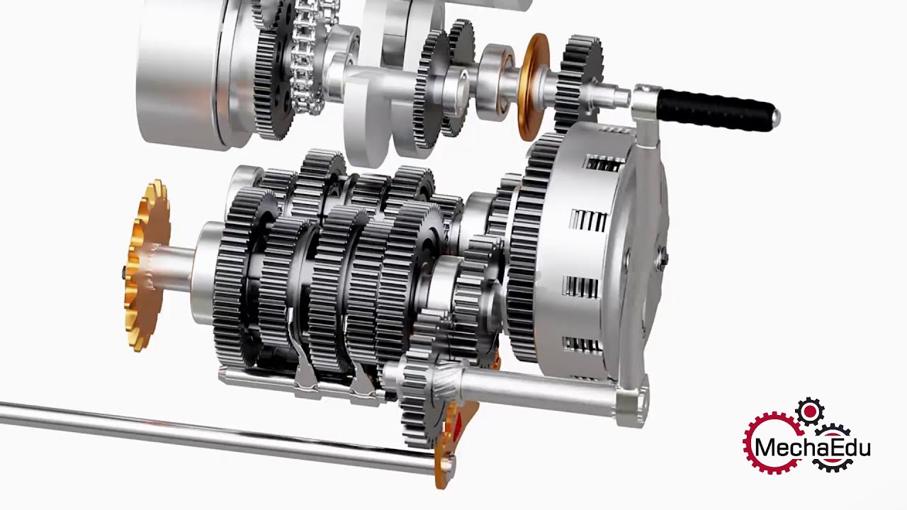 How a Motorcycle Engine Works!!