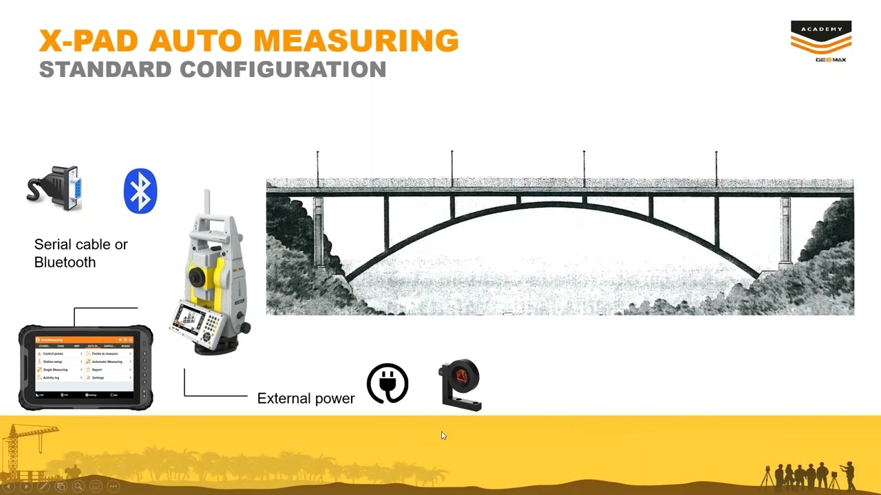 Auto Measuring with GeoMax Zoom95 Robotic total station