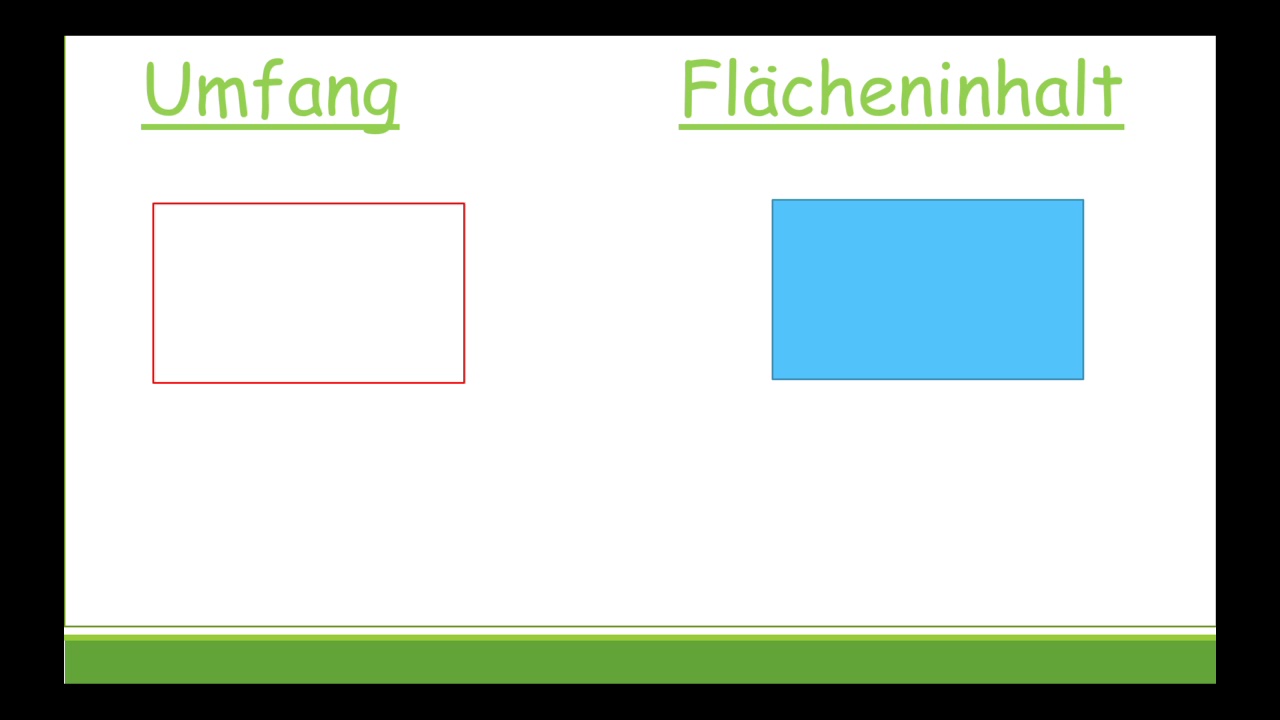 Umfang und Flächeninhalt (Rechteck und Quadrat)