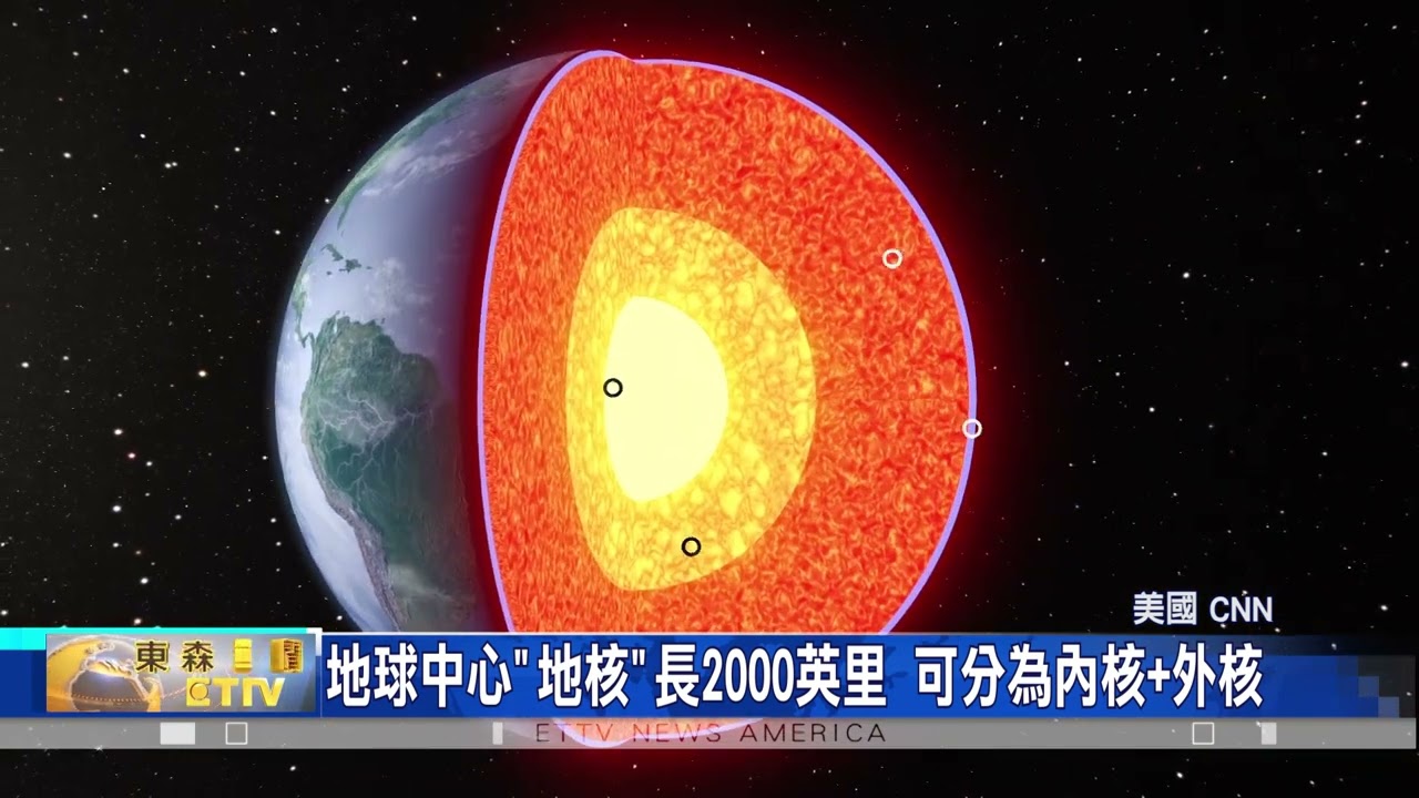 地球內核