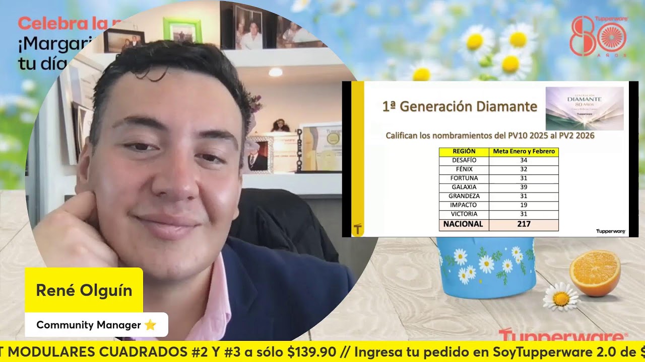 Asamblea Digital Semana 8