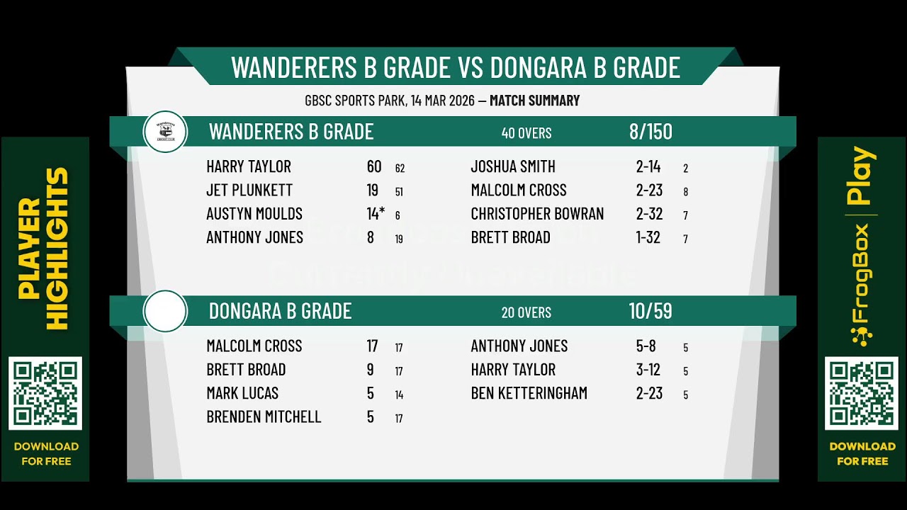 Wanderers B Grade v Dongara B Grade