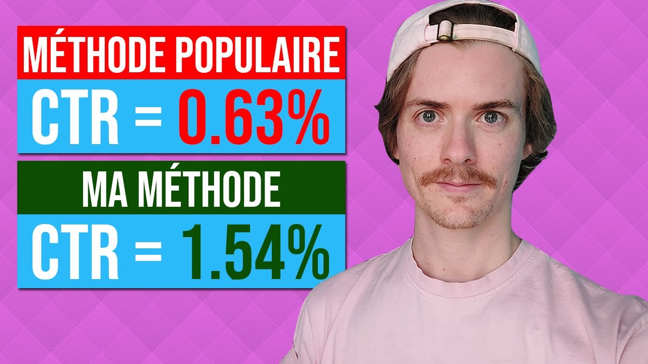 Comment doubler le CTR de tes publicités Facebook