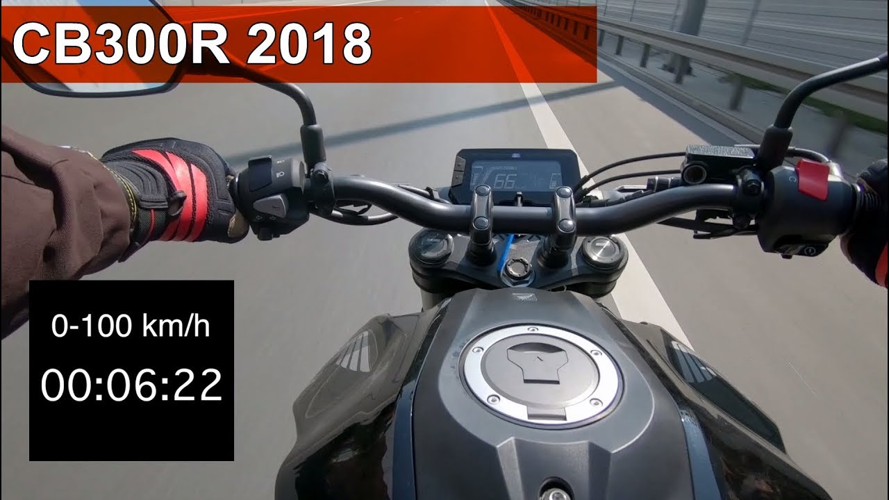 Krzysztof Honda- #85 Honda CB300R 2018 przyspieszenie 0-100km/h, prędkość max + opis