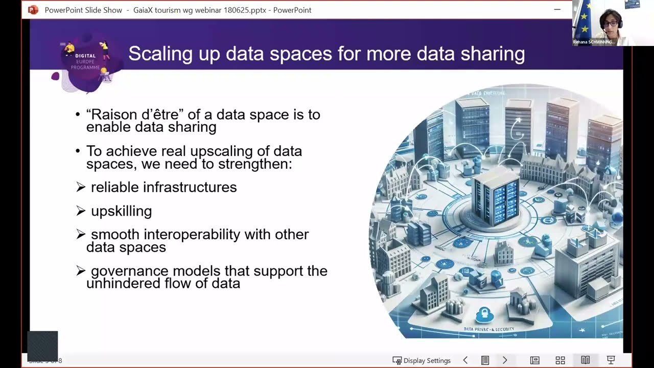 Gaia-X Tourism Data Space Event recording