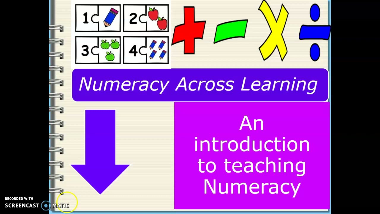 Numeracy Across Learning