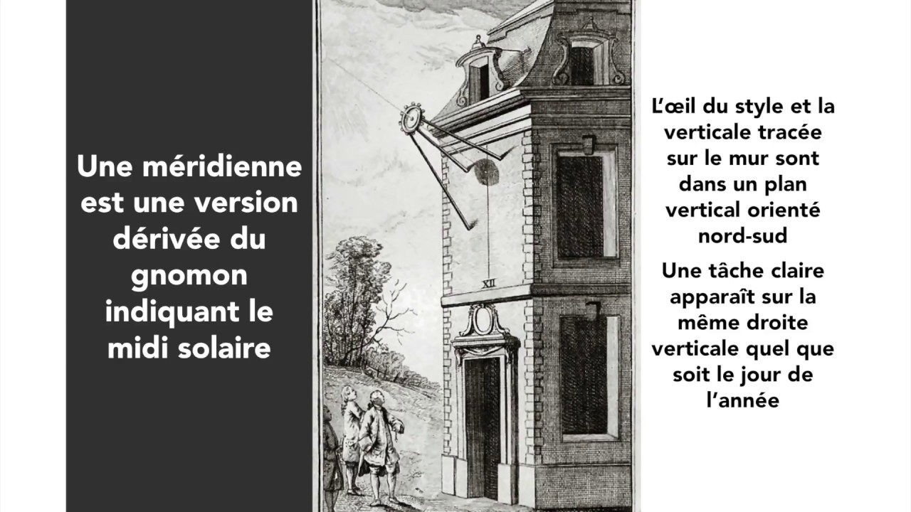 Cadrans solaires: gnomons et méridiennes