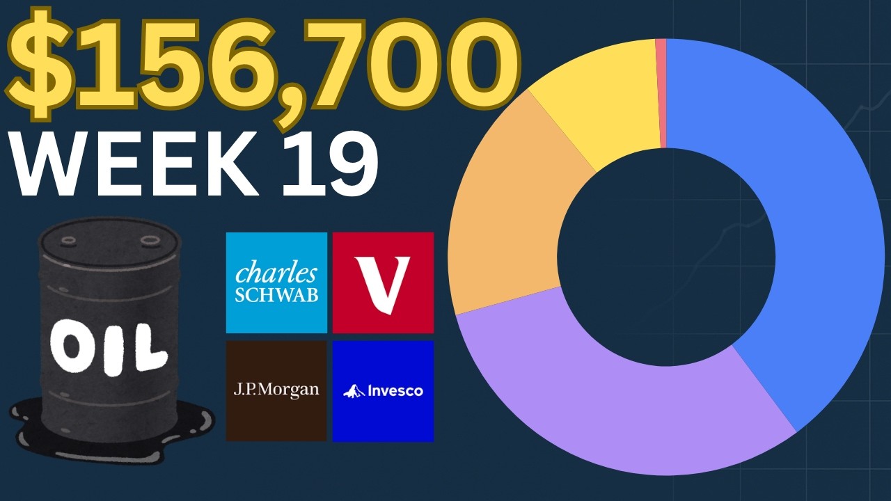 Мой простой дивидендный FIRE-портфель из 5 ETF | Отчет о $156 700