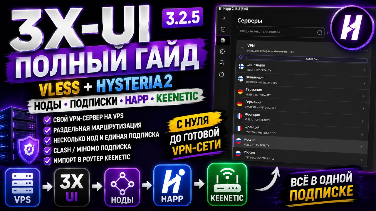 3X-UI 3.2.5 Complete Guide | Vless, Hysteria2, Nodes, Happ