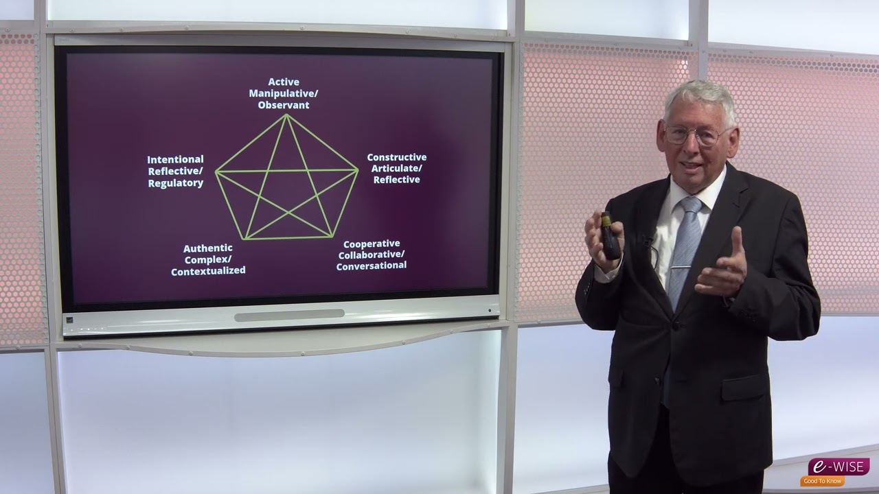 Media for Learning: The Advent of AI in Education.
