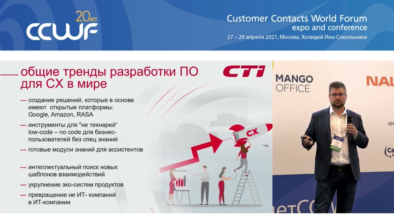 CCWF 2021. Леонид Перминов, CTI.