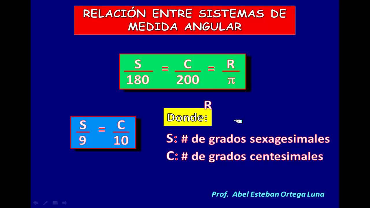 SISTEMAS DE MEDIDAS ANGULARES Relación entre sistemas