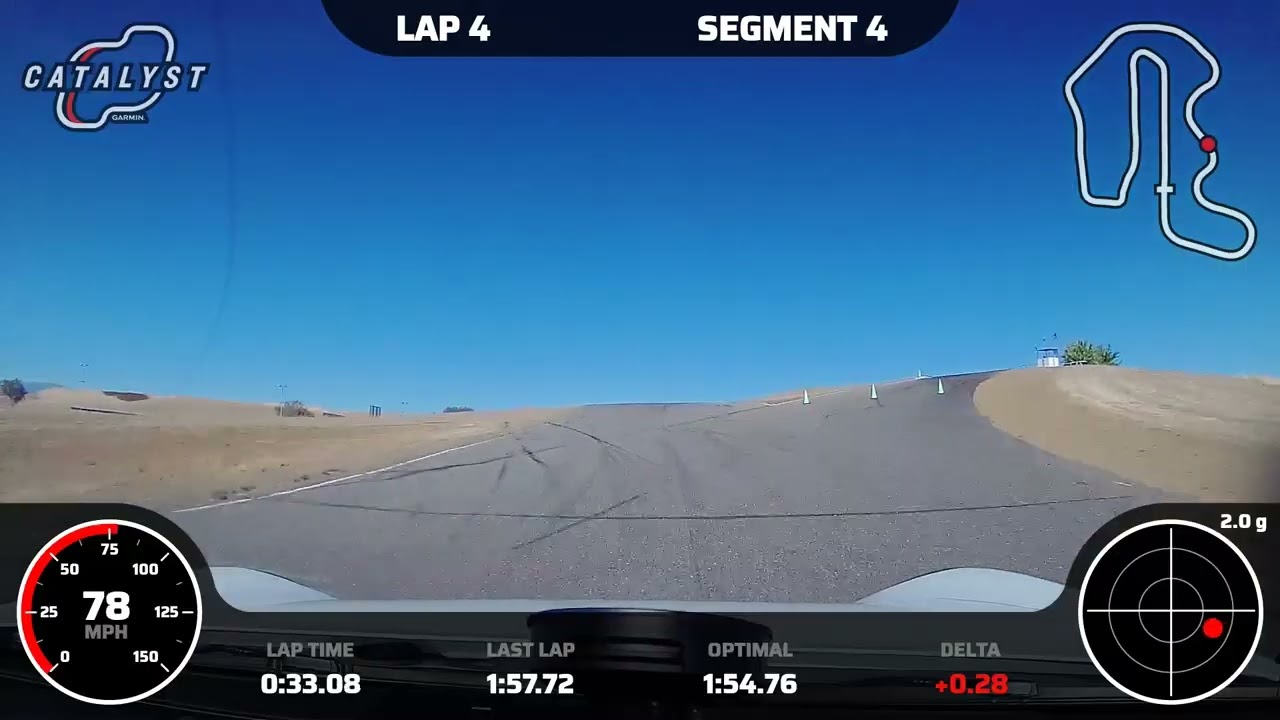 JMR: 991.1 GT3 x Thunderhill Raceway East = New Setup